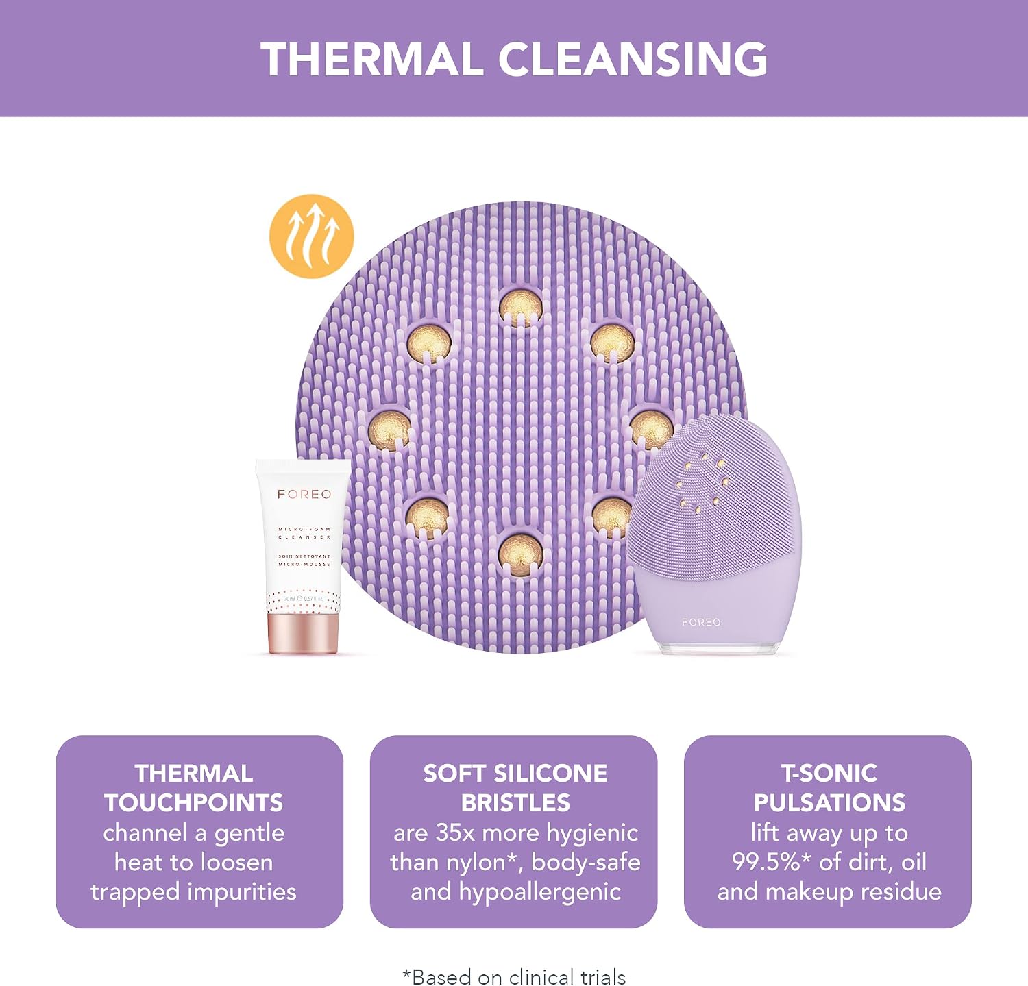 LUNA 3 plus Sensitive skin - Silicone Facial Cleansing Brush - Face Sculpting Tool - Anti Aging Face Massager - Instant Face Lift - Enhances Absorption of Facial Skin Care Products Lavander
