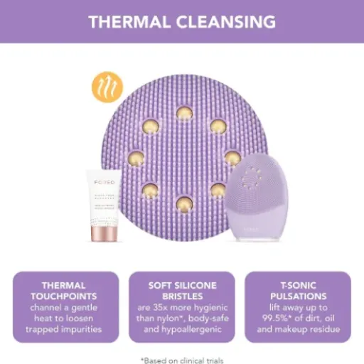 FOREO LUNA 3 plus Sensitive Review: a pricey face gadget that mostly does what it promises