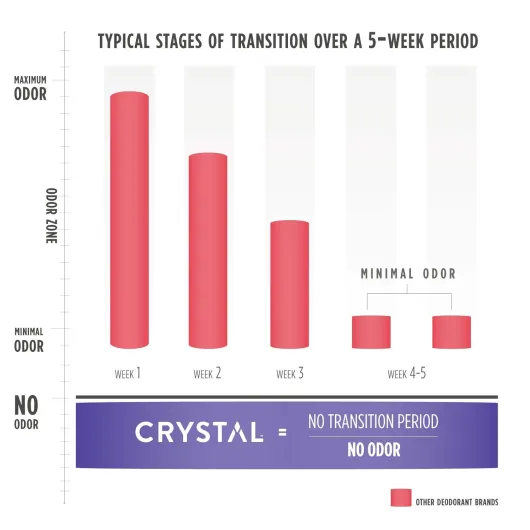 61FJlIb15UL._SL1500_