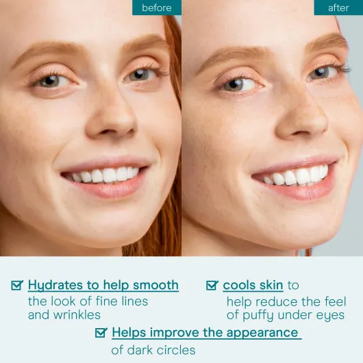 Under-Eye Gel - Advanced Cooling Under-Eye Cream For Dark Circles and Puffiness - Anti Aging and Hydrating - Beauty Gifts for Women (50 ml/1.7 fl oz) Eye Gel 1.7 fl oz